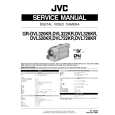 JVC GRDVL326KR Manual de Servicio