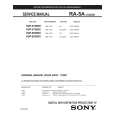 SONY KDP-65XBR2 Manual de Usuario