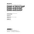 SONY DNW-A100 Manual de Servicio
