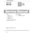 PHILIPS 14PV42207 Manual de Servicio