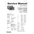 PANASONIC TX-32PS10B Manual de Servicio