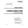 TEAC A-X5000 Manual de Servicio