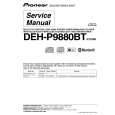 PIONEER DEH-P9880BTBR Manual de Servicio