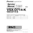 PIONEER VSX-D714-K/SPWXJ Manual de Servicio