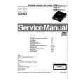 PHILIPS AZ681300 Manual de Servicio