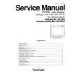 PANASONIC 19VS002 CHASSIS Manual de Servicio
