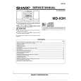 SHARP MDX3H Manual de Servicio