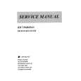SHERWOOD RD7106RDS Manual de Servicio
