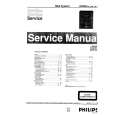 PHILIPS AS54022 Manual de Servicio