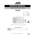 JVC UX-G5 for SE Manual de Servicio