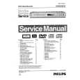 PHILIPS DVDR335537 Manual de Servicio