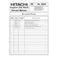 HITACHI 42HDX62 Manual de Servicio