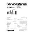 PANASONIC SA-PT660P Manual de Servicio