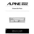 ALPINE 5905 Manual de Servicio