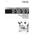 TEAC X7 Manual de Usuario