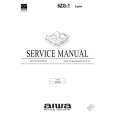 AIWA 6ZG1SRTDM Manual de Servicio