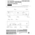 KENWOOD DVF5020 Manual de Servicio