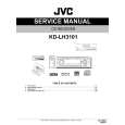 JVC KDLM3101 Manual de Servicio