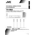 JVC TH-M65SU Manual de Usuario