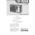 SONY ICF-9650W Manual de Servicio