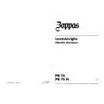 ZOPPAS PB74W Manual de Usuario
