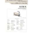 AIWA CS-J1Y Manual de Servicio