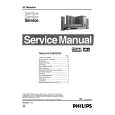 PHILIPS LX71001 Manual de Servicio