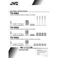 JVC TH-M55J Manual de Usuario