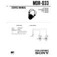 SONY MDR-D33 Manual de Servicio