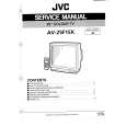 JVC 1702 Manual de Servicio