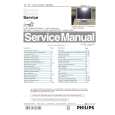PHILIPS 150P3D Manual de Servicio