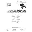 PHILIPS N221801 Manual de Servicio
