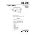 ICF-390 ICF-390