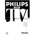 PHILIPS 21PT134B/01 Manual de Usuario