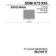SONY SDMX73 Manual de Servicio