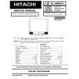 HITACHI CM2589FS Manual de Servicio