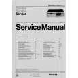 PHILIPS N584600 Manual de Servicio