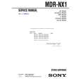 SONY MDRNX1 Manual de Servicio