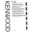 KENWOOD P63 Manual de Usuario