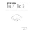 SONY VPL-FE100U Manual de Servicio
