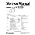 PANASONIC PV-GS50S Manual de Servicio