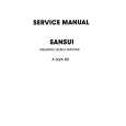 SANSUI A60 Manual de Servicio
