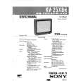 KV-25XBR KV-25XBR