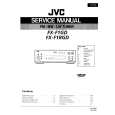 JVC FXF1GD/RGD Manual de Servicio