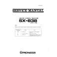 PIONEER SX838 Manual de Servicio