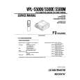 SONY RM-PJM500 Manual de Servicio