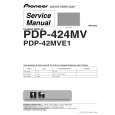PIONEER PDP-424MV/LUC Manual de Servicio