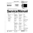 SAMSUNG 955MB Manual de Servicio