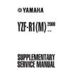YAMAHA YZF-R1 Manual de Servicio