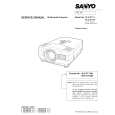 SANYO PLC-XT16 Manual de Servicio